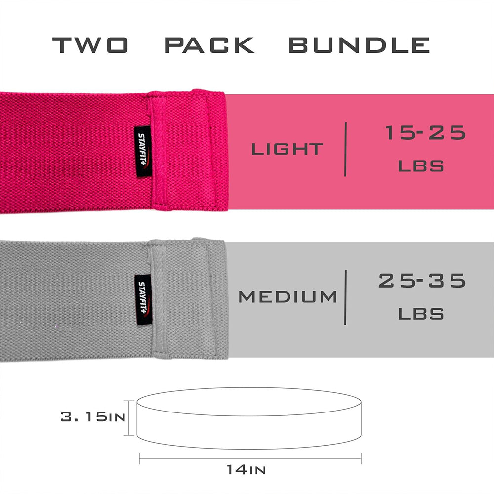 Two fabric resistance bands and the amount of resistance they provide