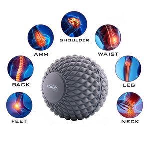 Grey massage ball with various body parts indicating where the ball can be used