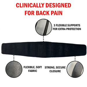 Back brace and images of its features