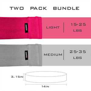 Two fabric resistance bands and the amount of resistance they provide